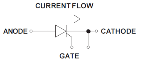 Current Flow Circuit