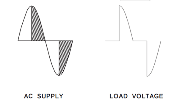 Ac Supply Diagram